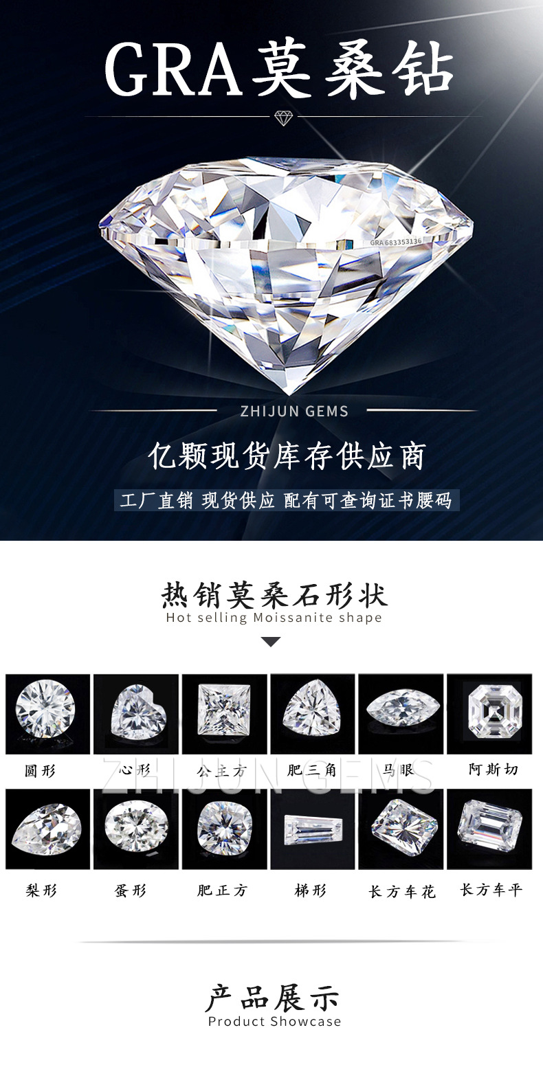 彩色莫桑钻裸石 浅蓝绿莫桑钻梨形/水滴形裸石可镶嵌首饰戒指批发